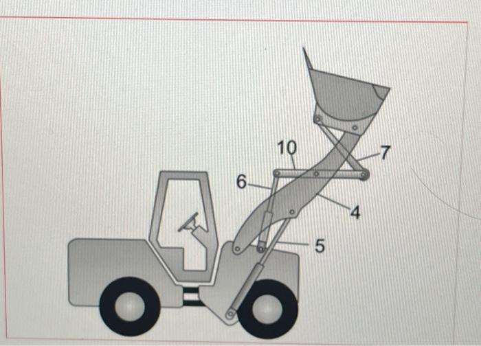 2. For the front loader mechanism shown in the | Chegg.com