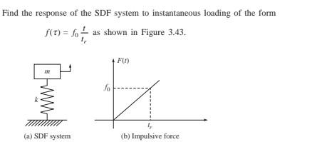 Solved Find the response of the SDF system to instantaneous | Chegg.com