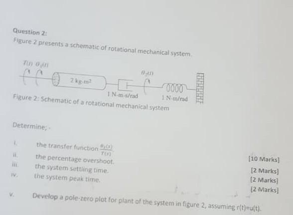 Solved Question 2: Figure 2 presents a schematic of | Chegg.com