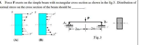 Solved 5. Force F exerts on the simple beam with rectangular | Chegg.com