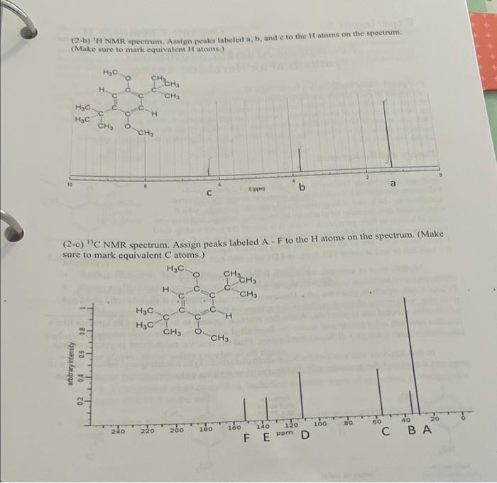 Solved (2-b) 'H NMR Spectrum. Assign Peaks Labeled A, B, And | Chegg.com