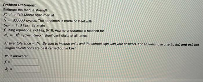 Solved Problem Statement: Estimate the fatigue strength Sy | Chegg.com