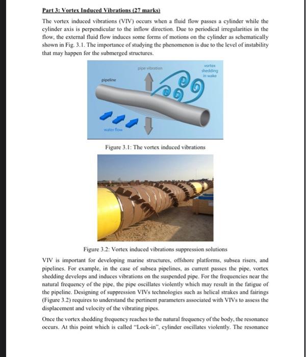 Solved Part 3: Vortex Induced Vibrations (27 marks) The | Chegg.com