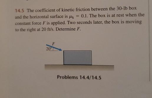 Solved 14.5 The coefficient of kinetic friction between the | Chegg.com