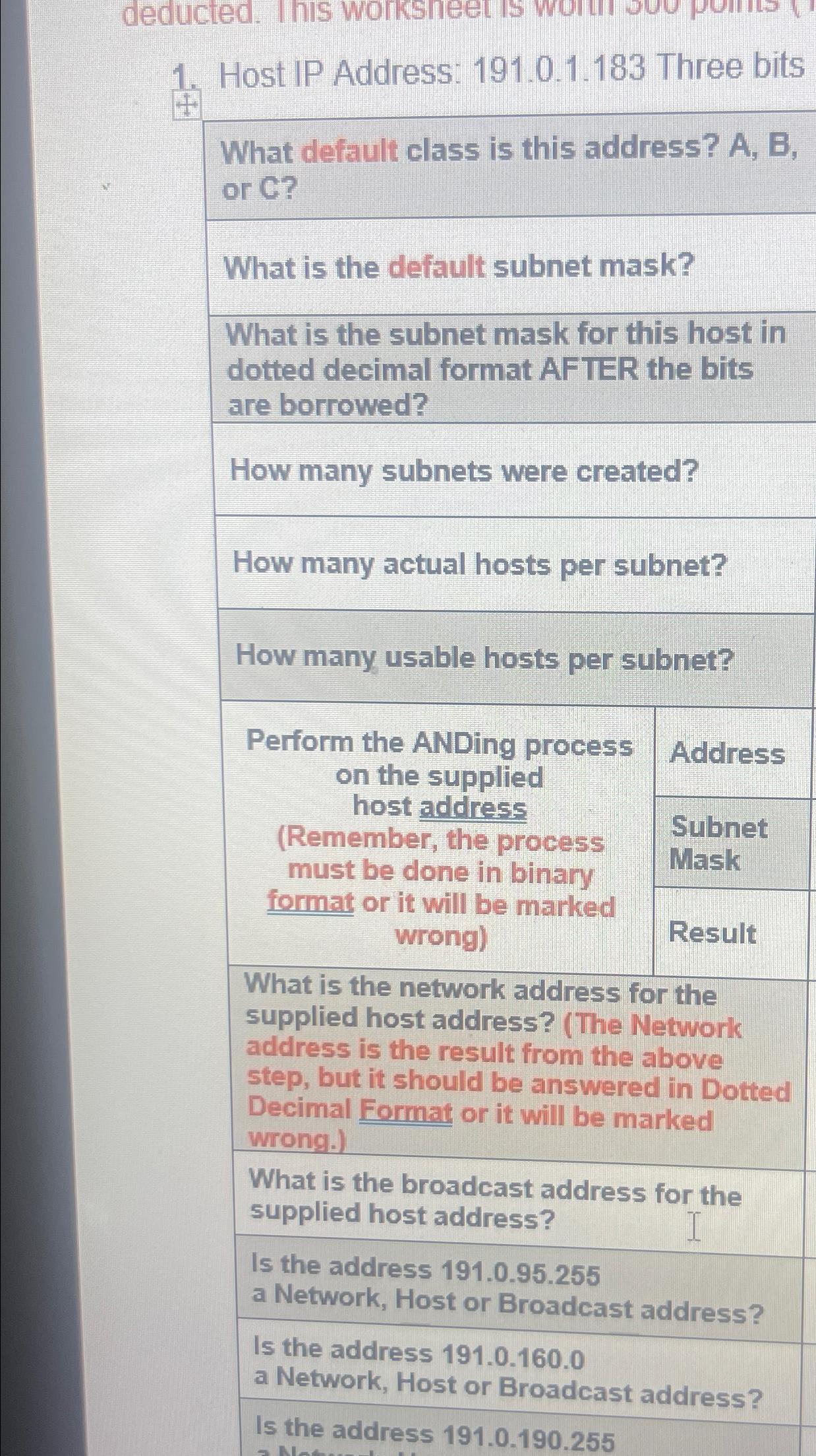 Solved Host IP Address: 191.0.1.183 ﻿Three bitsWhat default | Chegg.com