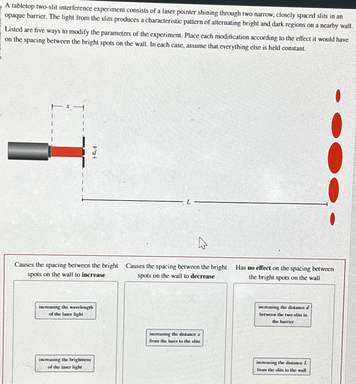 Solved A tabletop two-slit interference experiment consists | Chegg.com