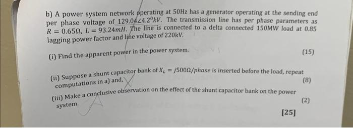 Solved b) A power system network operating at 50 Hz has a | Chegg.com