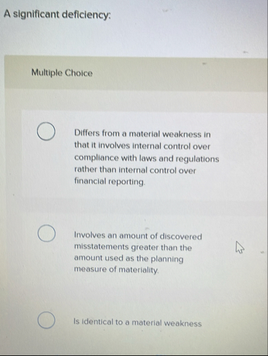 Solved A significant deficiency:Multiple Choice\geoquad | Chegg.com