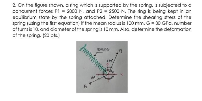 Solved 2. On the figure shown, a ring which is supported by | Chegg.com