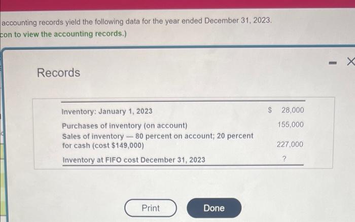 Solved accounting records yield the following data for the | Chegg.com