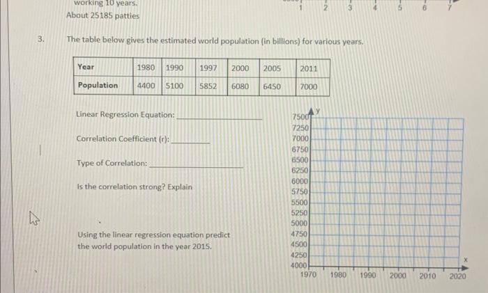 Solved The table below gives the estimated world population | Chegg.com