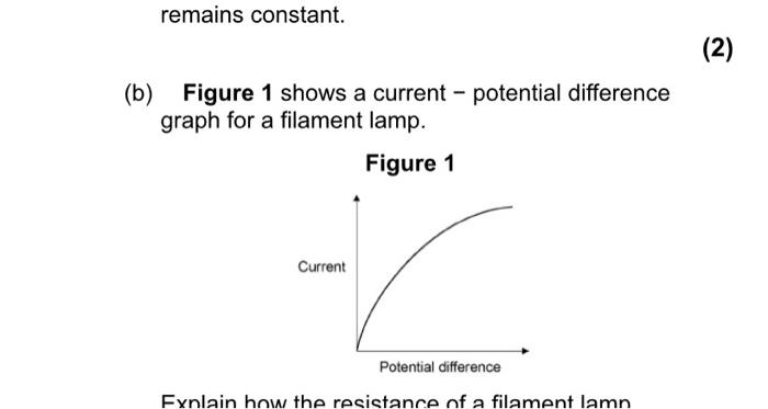 Solved Othman Q3 a Complete The Sentence Choose Answers Chegg