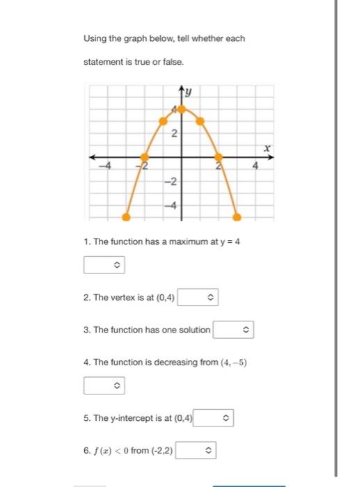 Solved Using the graph below, tell whether each statement is | Chegg.com