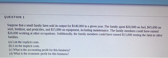 Solved QUESTION 1 Suppose That A Small Family Farm Sold Its | Chegg.com