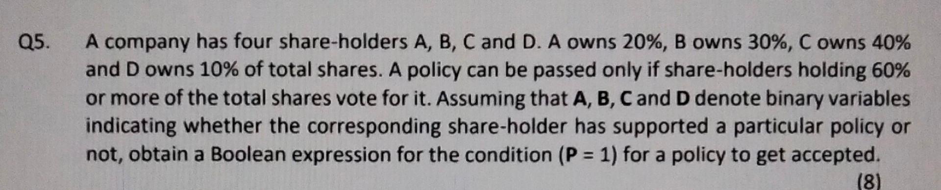 Solved Q5. A Company Has Four Share-holders A, B, C And D. A | Chegg.com