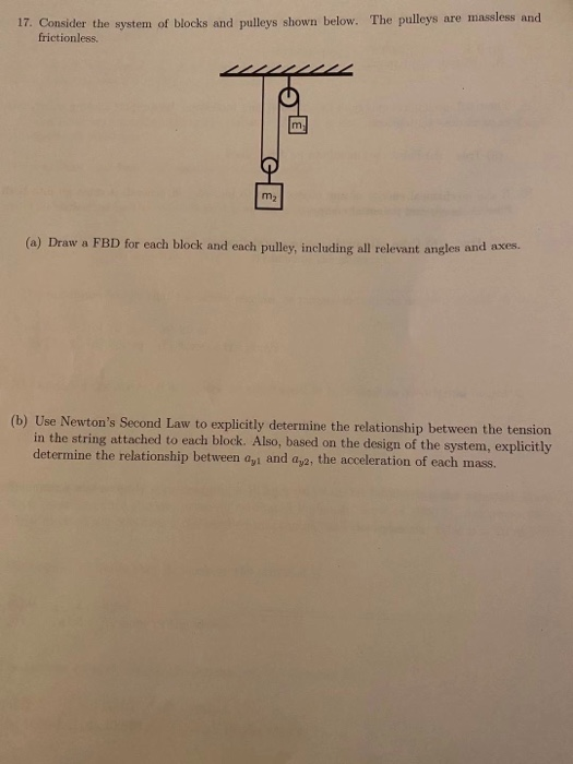 Solved 17. Consider the system of blocks and pulleys shown | Chegg.com