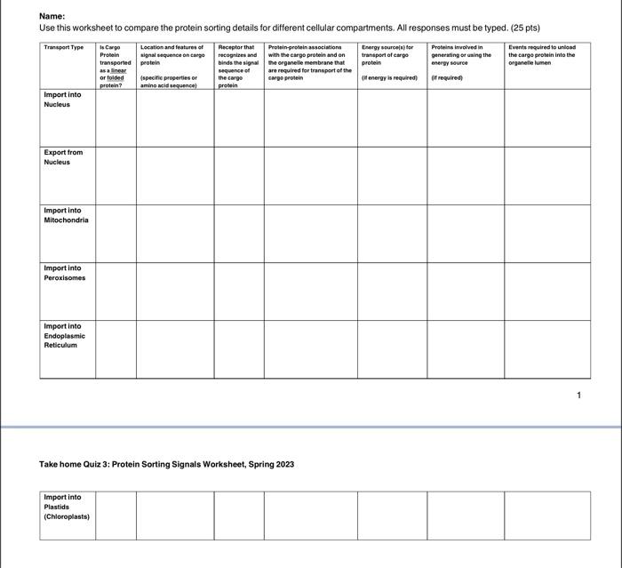 Name: Use this worksheet to compare the protein | Chegg.com