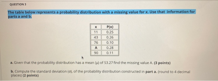 Solved QUESTION 3 The table below represents a probability | Chegg.com