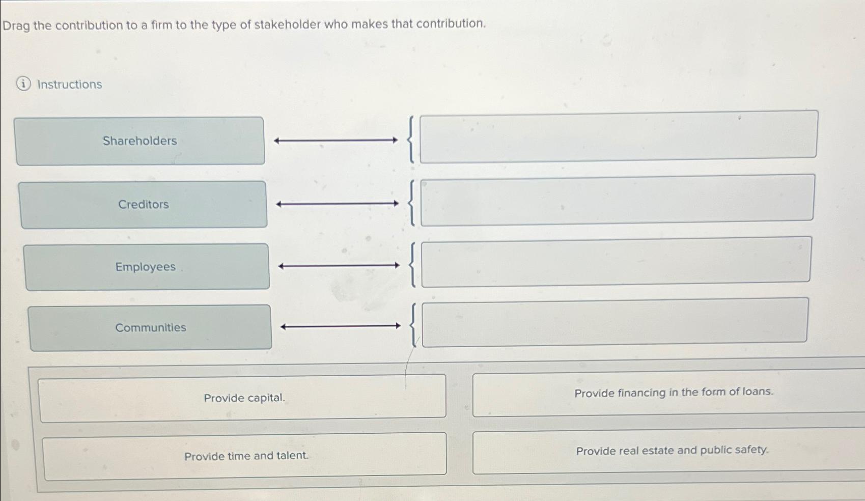 Solved Drag the contribution to a firm to the type of | Chegg.com