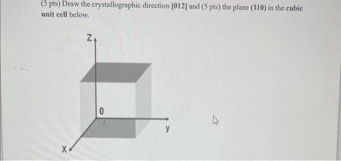 Solved ( 5 pts) Draw the crystallographic direction [012] | Chegg.com