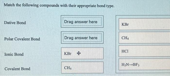 Solved Match the following compounds with their appropriate | Chegg.com