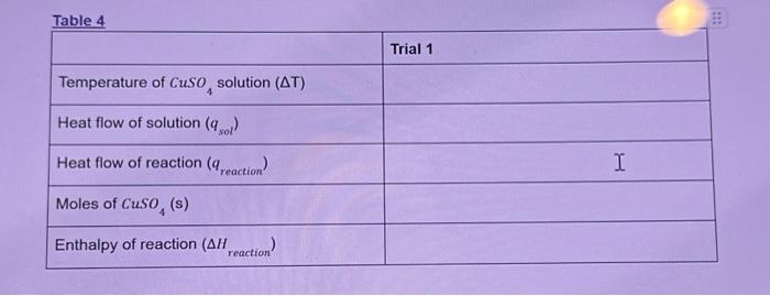 Solved First three images are notes from the lab experiment | Chegg.com