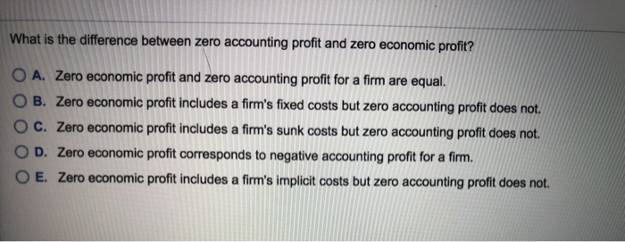 Solved What is the difference between zero accounting profit | Chegg.com