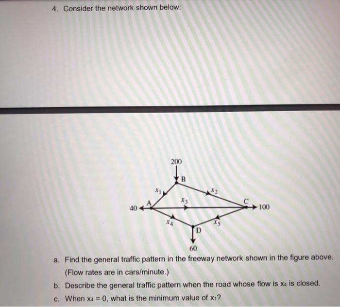 Solved 4. Consider the network shown below: 200 B 40 100 60 | Chegg.com