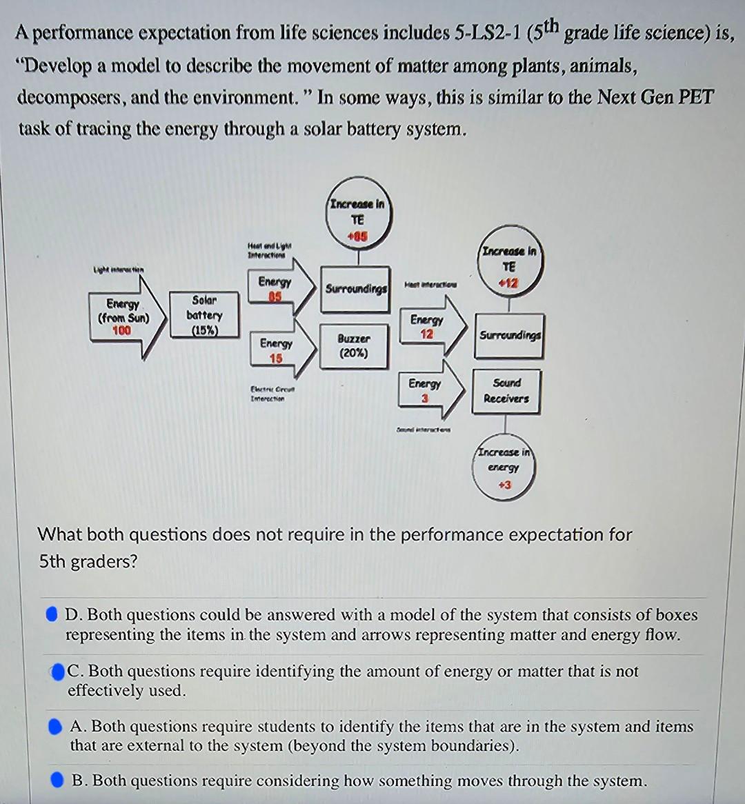 Solved A performance expectation from life sciences includes | Chegg.com