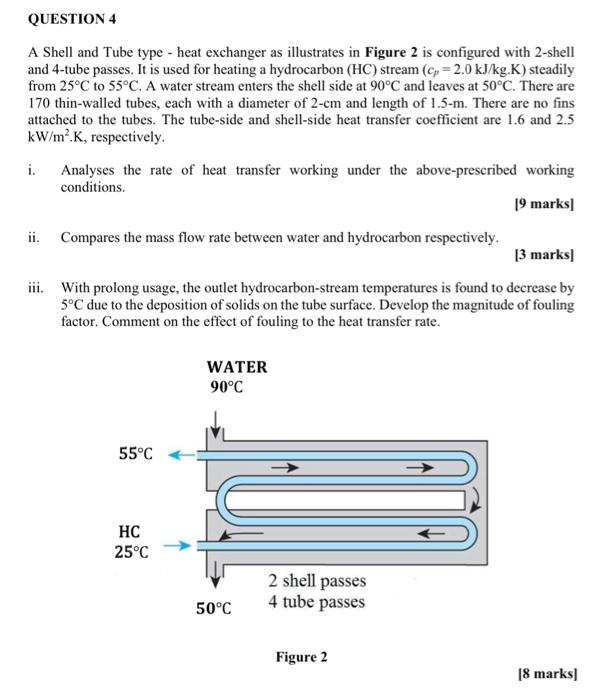 Solved QUESTION 4 A Shell and Tube type - heat exchanger as | Chegg.com