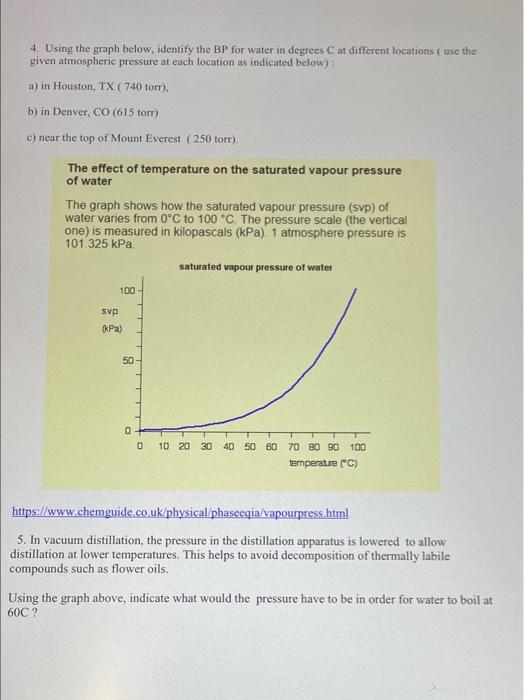 Solved 4. Using the graph below, identify the BP for water