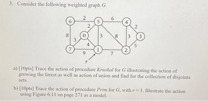 Solved 3. Consider the following weighted graph G. 8 7 3 2 2 | Chegg.com