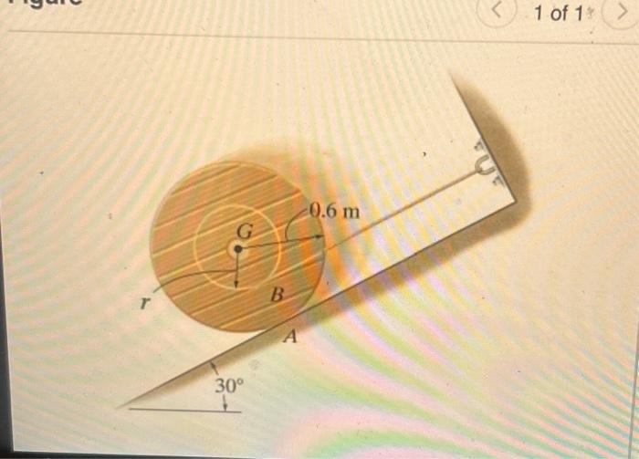 Solved The spool has a mass of 95 kg and a radius of | Chegg.com
