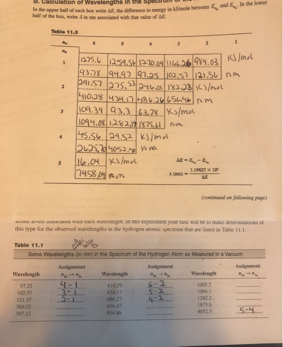 74 Experiment 11 The Atomic Spectrum Of Hydrogen C Chegg 