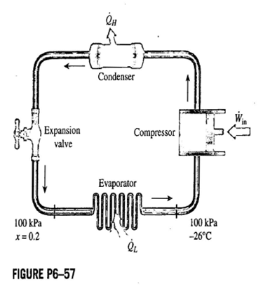 Solved Refrigerant 134a Enters The Evaporator Coils Placed At The Chegg 