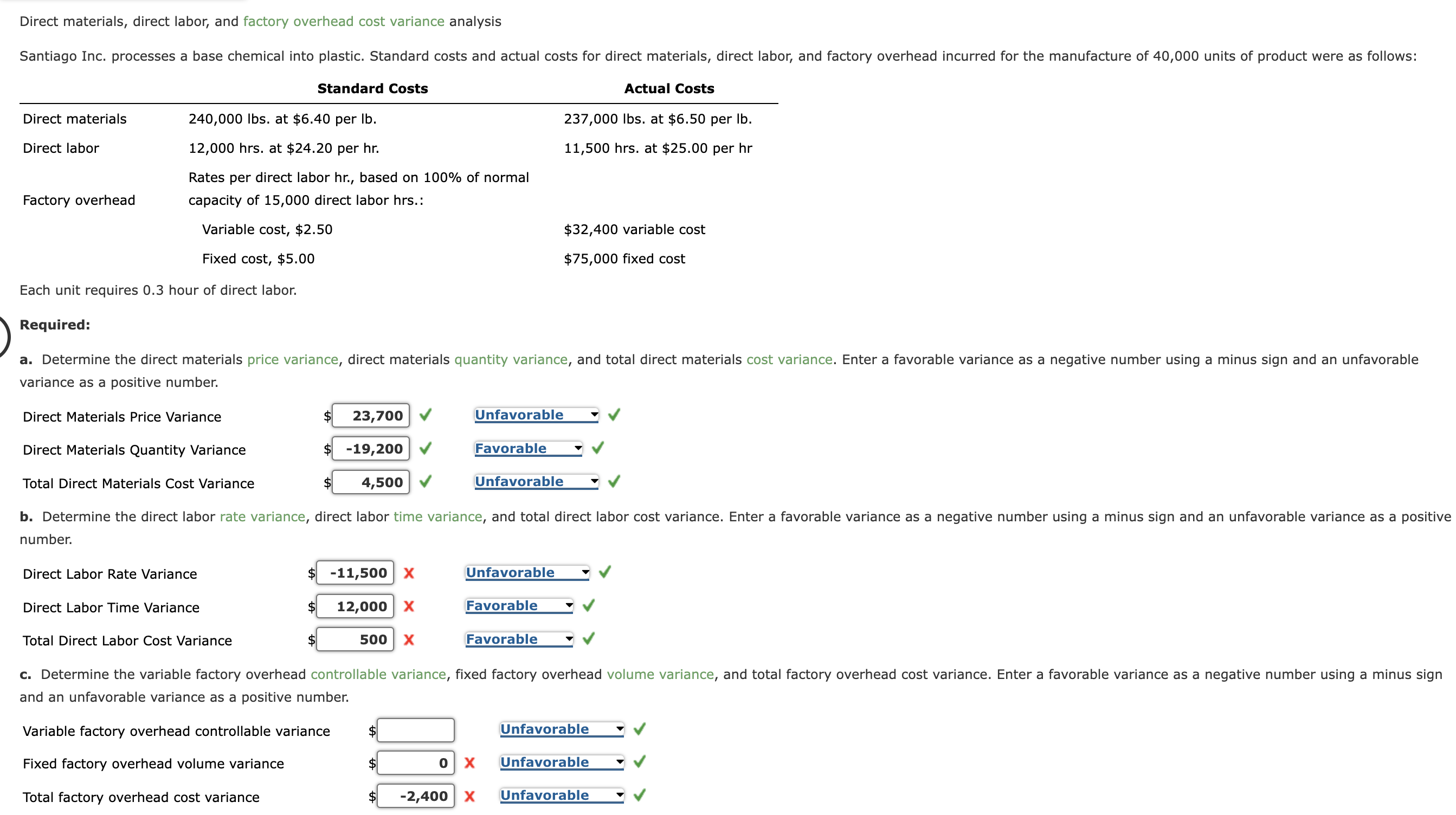 Favorable Labor Rate Variance: Secret To Huge Profits? - 27ctxrb