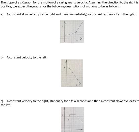 Solved Lab 1: Uniform Motion Objective Produce position-time | Chegg.com