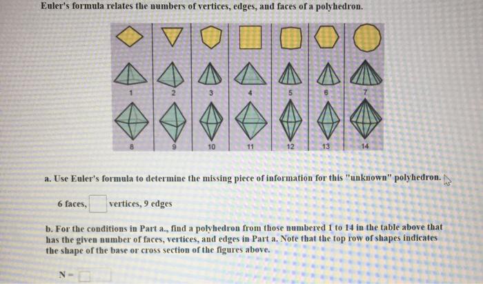 Solved Euler's formula relates the numbers of vertices, | Chegg.com