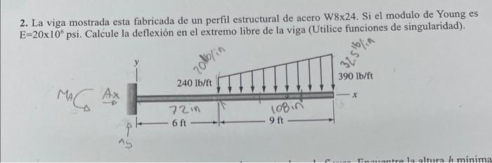 2. La viga mostrada esta fabricada de un perfil estructural de acero W8 \( \times 24 \). Si el modulo de Young es \( \mathrm{