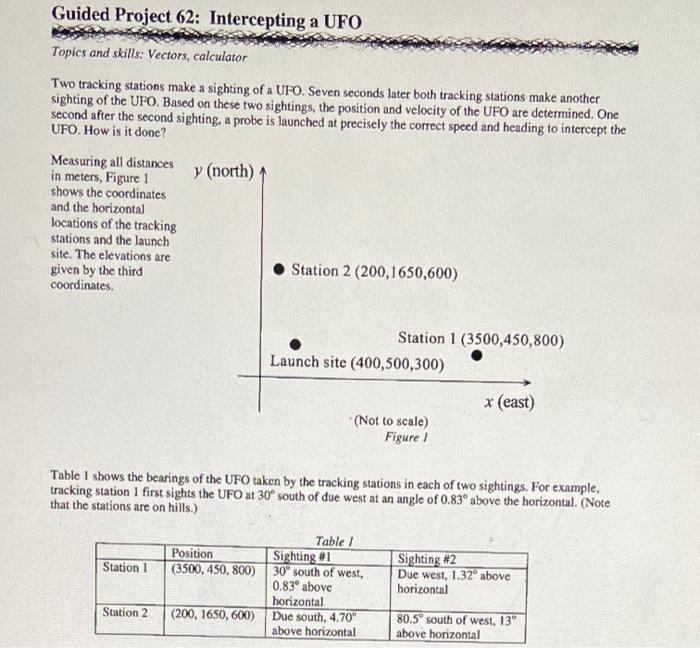Solved Guided Project 62: Intercepting a UFO Topics and | Chegg.com