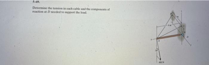 Solved 5-69. Determine the tension in each cable and the | Chegg.com
