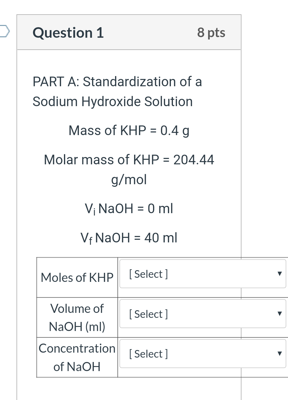 Solved Question 1 8 pts PART A: Standardization of a Sodium | Chegg.com