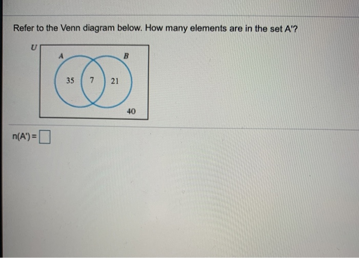 Solved Refer to the Venn diagram below. How many elements | Chegg.com