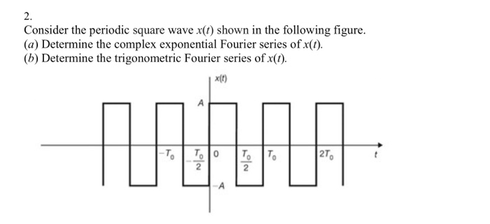 Solved 2. Consider the periodic square wave x(t) shown in | Chegg.com