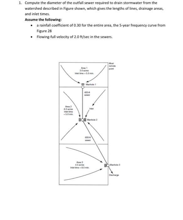 Solved 1. Compute the diameter of the outfall sewer required | Chegg.com