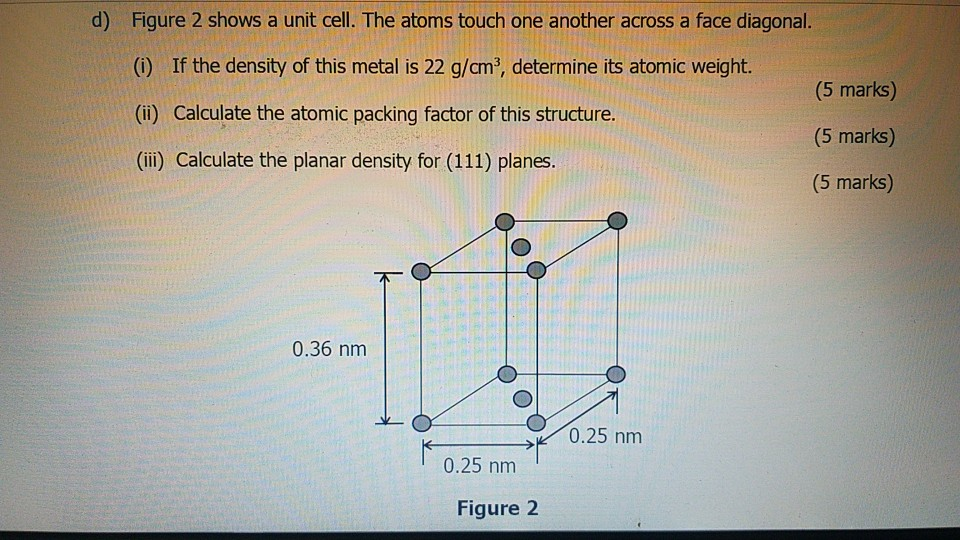 Solved d) Figure 2 shows a unit cell. The atoms touch one | Chegg.com