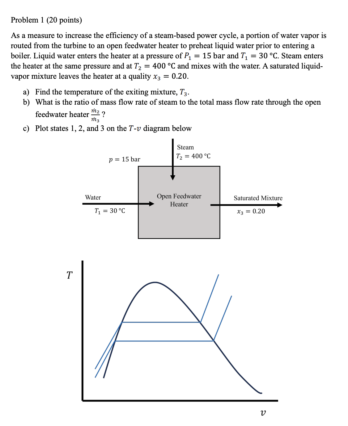 Solved Problem 1 (20 ﻿points)As ﻿a measure to ﻿increase the | Chegg.com