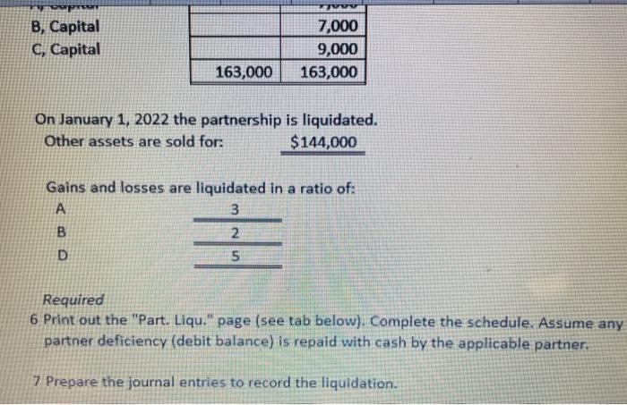 Part C 2021 And 2022 The Trial Balance Of A B And Chegg Com