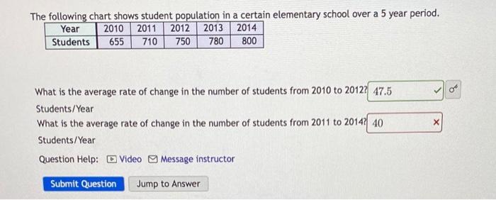 Solved The following chart shows student population in a | Chegg.com