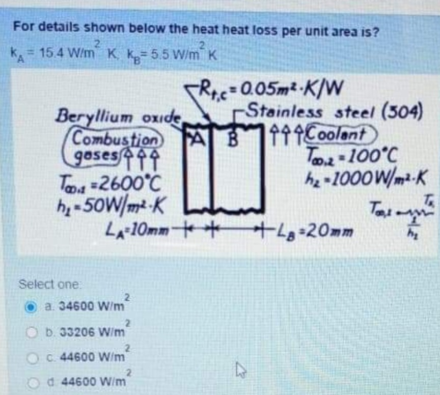 Solved For details shown below the heat heat loss per unit